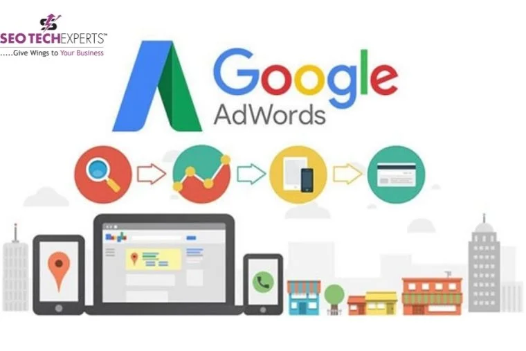 Adwords Expert in Gurgaon