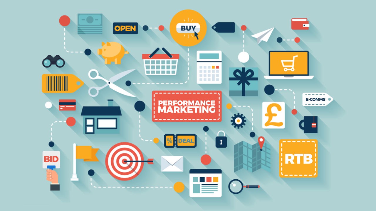Performance Marketing Expert Agency Mumbai Pune Delhi